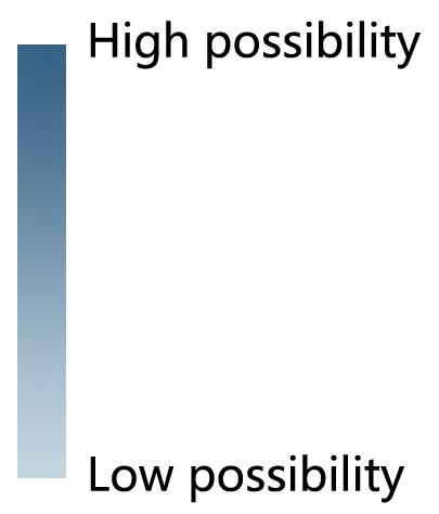 legend for current probability of b-grandis